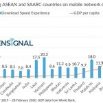 opensignal2