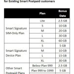 smart-bonus