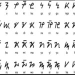mangyan-language