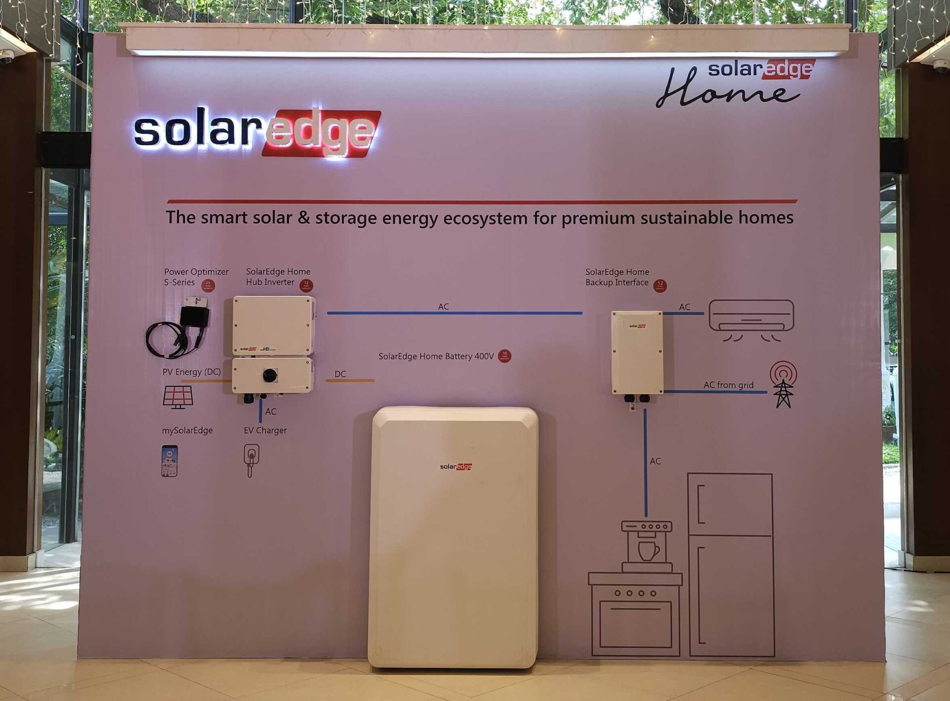 Solar energy products for Pinoy homes unveiled