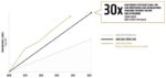 2024-Update-Chart-150×71