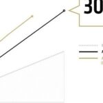 2024-Update-Chart-324×380