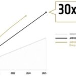 2024-Update-Chart-485×360