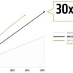 2024-Update-Chart-768×365