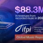 IFPI-thumbnail-web