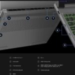 Legion-5i-Ports