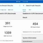 benchmark