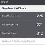geekbench AI score