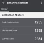 geekbench ai score