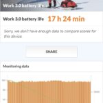 PCMark batt