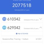 antutu gpu